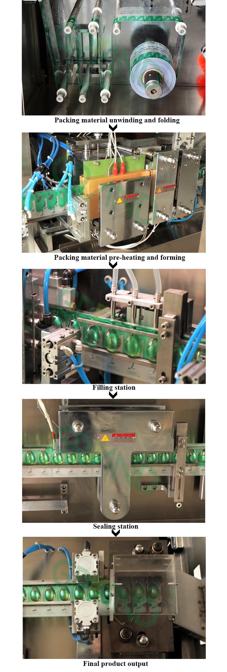 240process